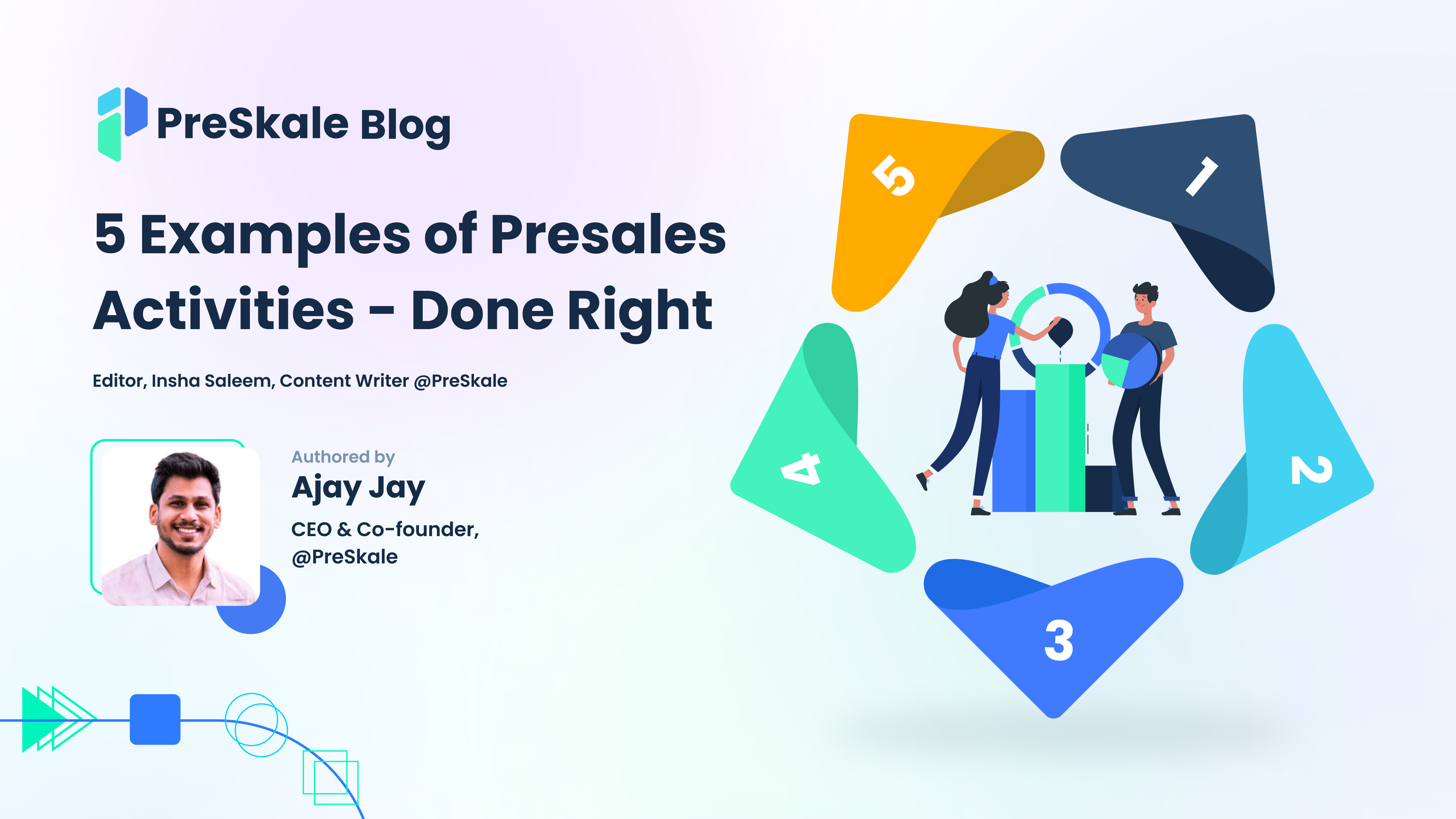 5 Examples of Pre-Sales Activities Done Right: A Guide to Mastering Pre ...